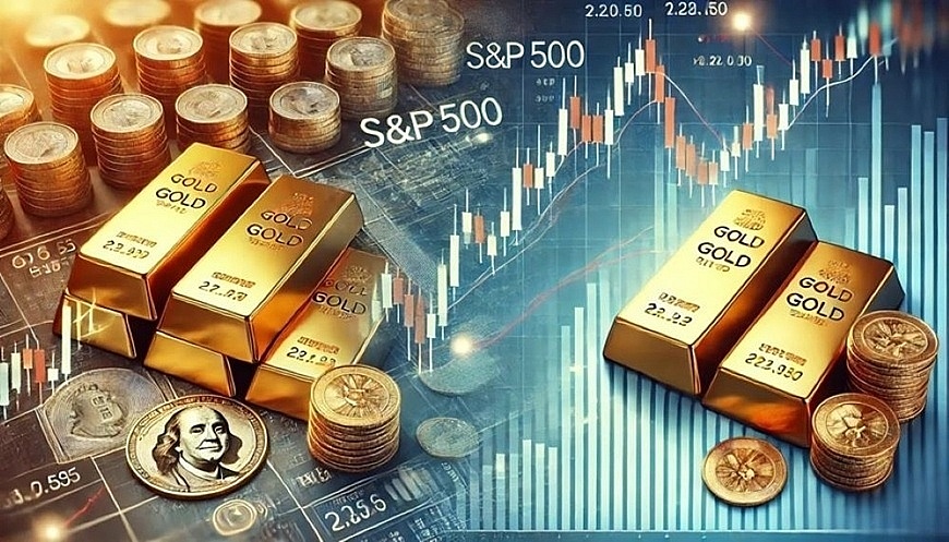 Xóa độc quyền vàng miếng: 