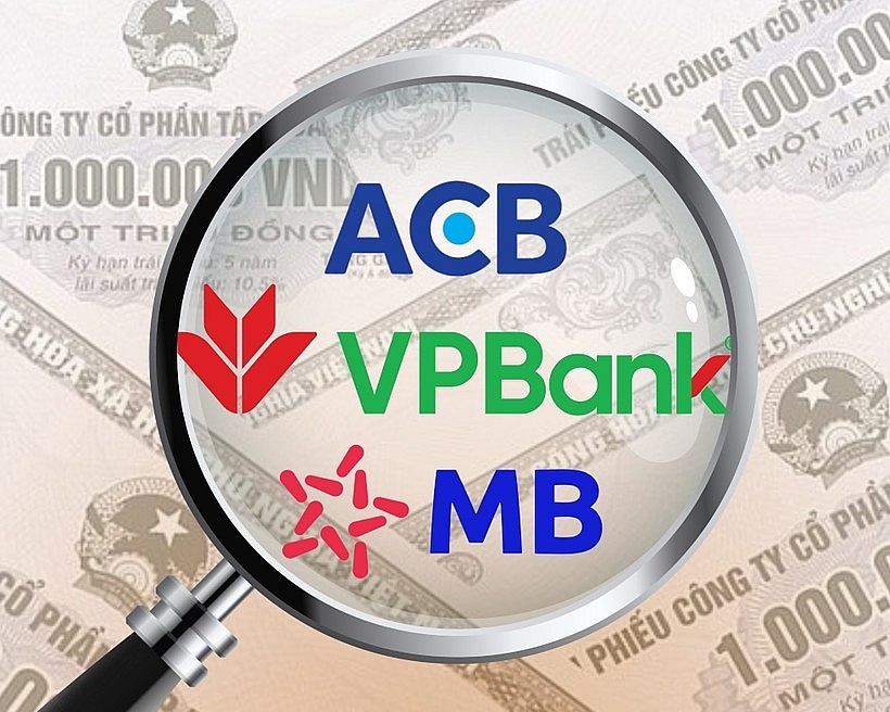 Qua kiểm tra cho thấy, một số TCTD sử dụng tiền thu được từ phát hành TPDN chưa đúng mục đích nêu tại phương án phát hành; nhiều TCTD không thực hiện trách nhiệm quản lý vốn từ phát hành TPDN theo quy định. Ảnh: Internet