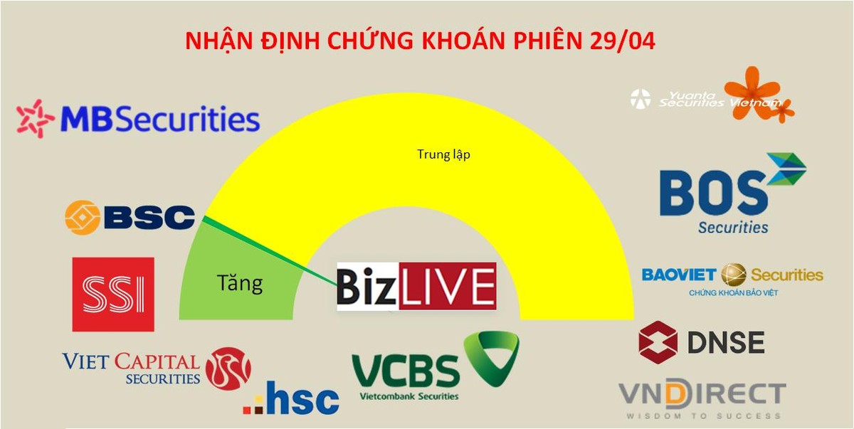 D&ograve;ng tiền nghỉ ngơi trước thời điểm nghỉ lễ