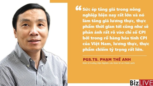 Lạm ph&aacute;t Việt Nam đ&atilde; ở v&ugrave;ng đỉnh? ảnh 3