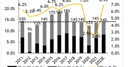 Ý tưởng tháng 7 gọi tên PNJ, VJC, MBB, VPB