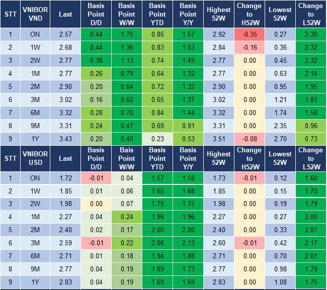 Đảo pha đột ngột trong bơm - h&uacute;t tiền ảnh 1