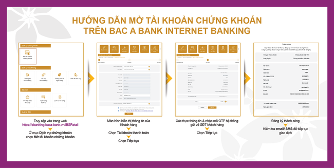 BAC A BANK ch&iacute;nh thức ra mắt t&iacute;nh năng mở t&agrave;i khoản chứng kho&aacute;n tr&ecirc;n Internet Banking v&agrave; Mobile Banking ảnh 1