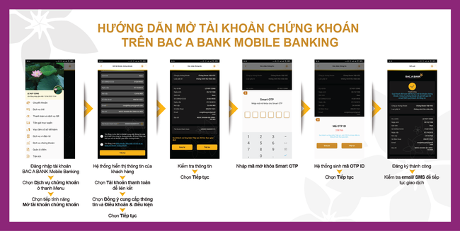 BAC A BANK ch&iacute;nh thức ra mắt t&iacute;nh năng mở t&agrave;i khoản chứng kho&aacute;n tr&ecirc;n Internet Banking v&agrave; Mobile Banking ảnh 2