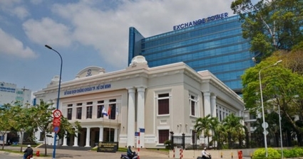 Không có bất ngờ từ sau cuộc họp của FED, thị trường có sôi động lại?