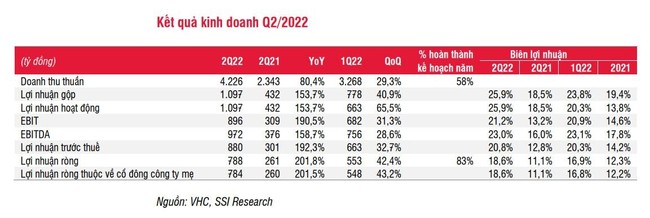 VHC c&oacute; thể đ&atilde; h&igrave;nh th&agrave;nh đ&aacute;y cứng sau 2 lần chạm MA200 ảnh 1