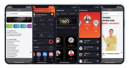 Thư viện số ứng dụng AI, Blockchain vẫn bị đánh giá không tạo khác biệt