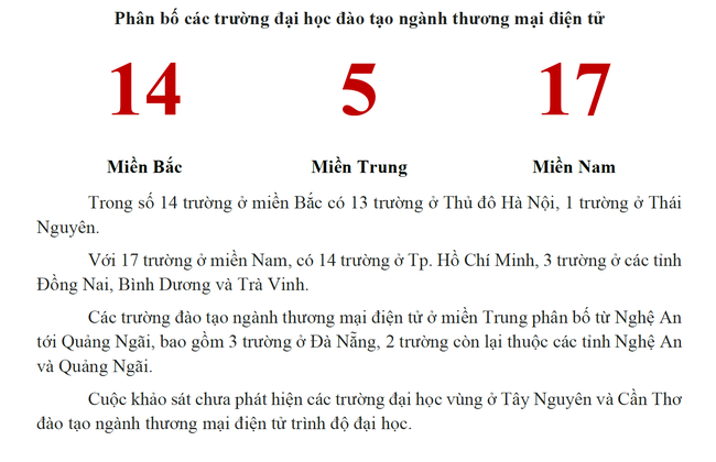 Ng&agrave;nh thương mại điện tử &amp;amp;quot;kh&aacute;t&amp;amp;quot; nh&acirc;n lực chất lượng ảnh 2