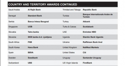VietinBank 5 năm liên tiếp là Ngân hàng cung cấp dịch vụ ngoại hối tốt nhất Việt Nam