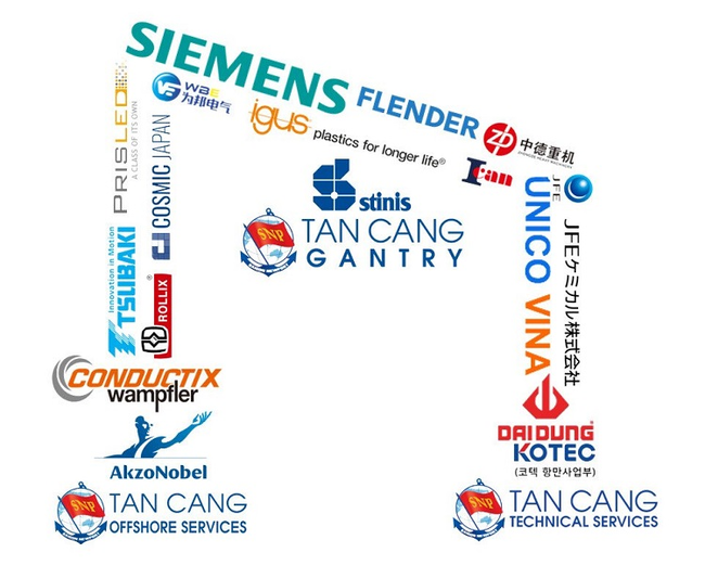 Khởi công dự án cẩu khung đầu tiên của Việt Nam ảnh 1