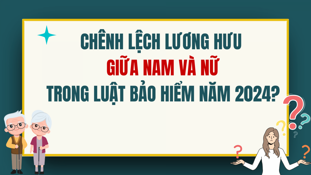 https://nhipsongdoanhnghiep.laodongdoanthe.vn/stores/video_data/2024/102024/17/07/chong-dong-bhxh-chang-may-mat-khi-di-lam-thi-nguoi-vo-duoc-nhan-nhung-khoan-tien-nao20241017073225.png